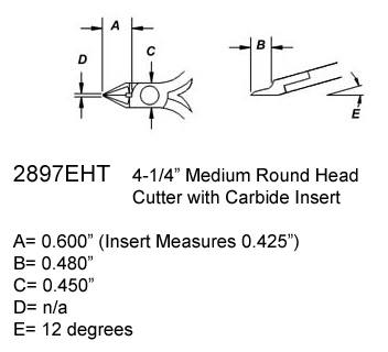 Compound Hard Wire Cutter Tungsten Carbide Oval – Tronex Tools